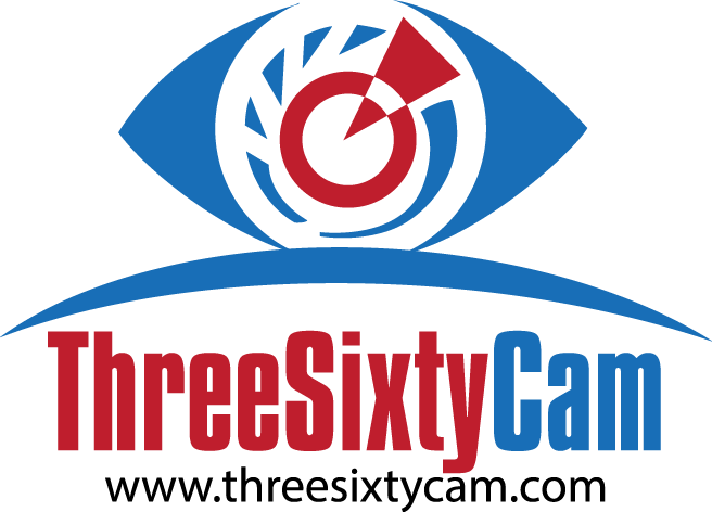 ThreeSixtyCam